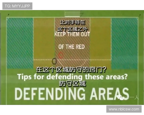 杭州足球队区域防守体系解析与战术应用探讨